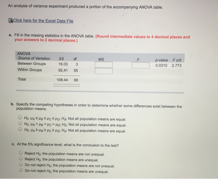 Solved The Analysis Of Variance Anova Table 1 The Anova Chegg Com