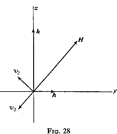 Influences Of Media On Dispersion Behaviors And Electrokinetic