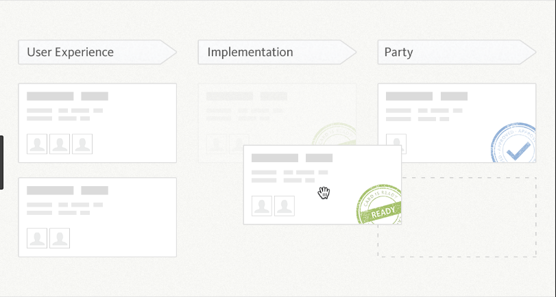 Kanbanflow Kanban Precios Funciones Y Opiniones
