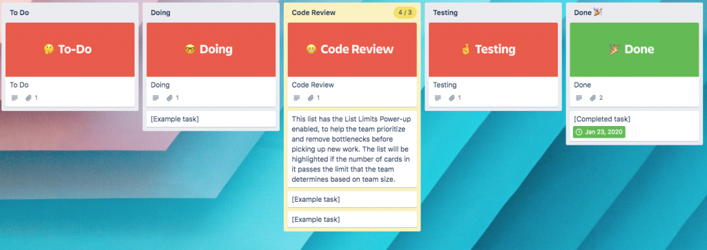 Kanban Sistema Di Controllo Del Flusso Di Magazzino In 4 Fasi
