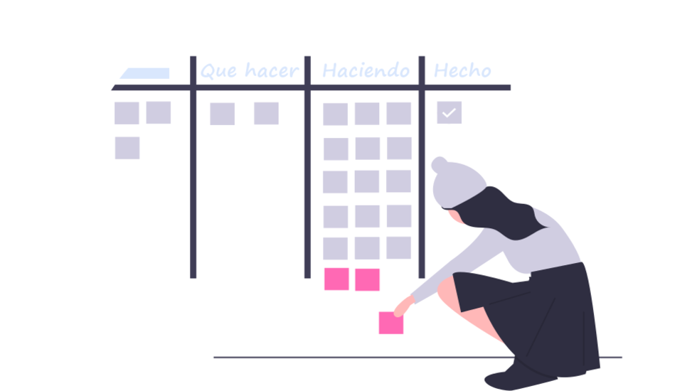 Flujo Tableros Kanban