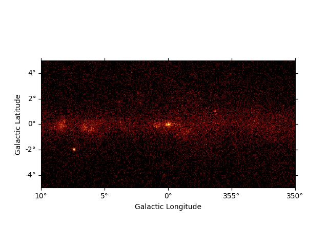 Data structures — gammapy v1.0