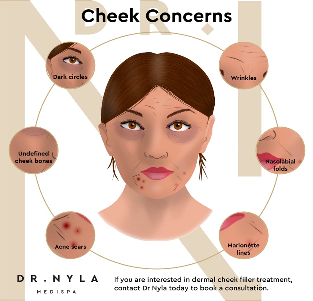 Cheek Cell Dna Extraction Lab Report Insights Course Hero