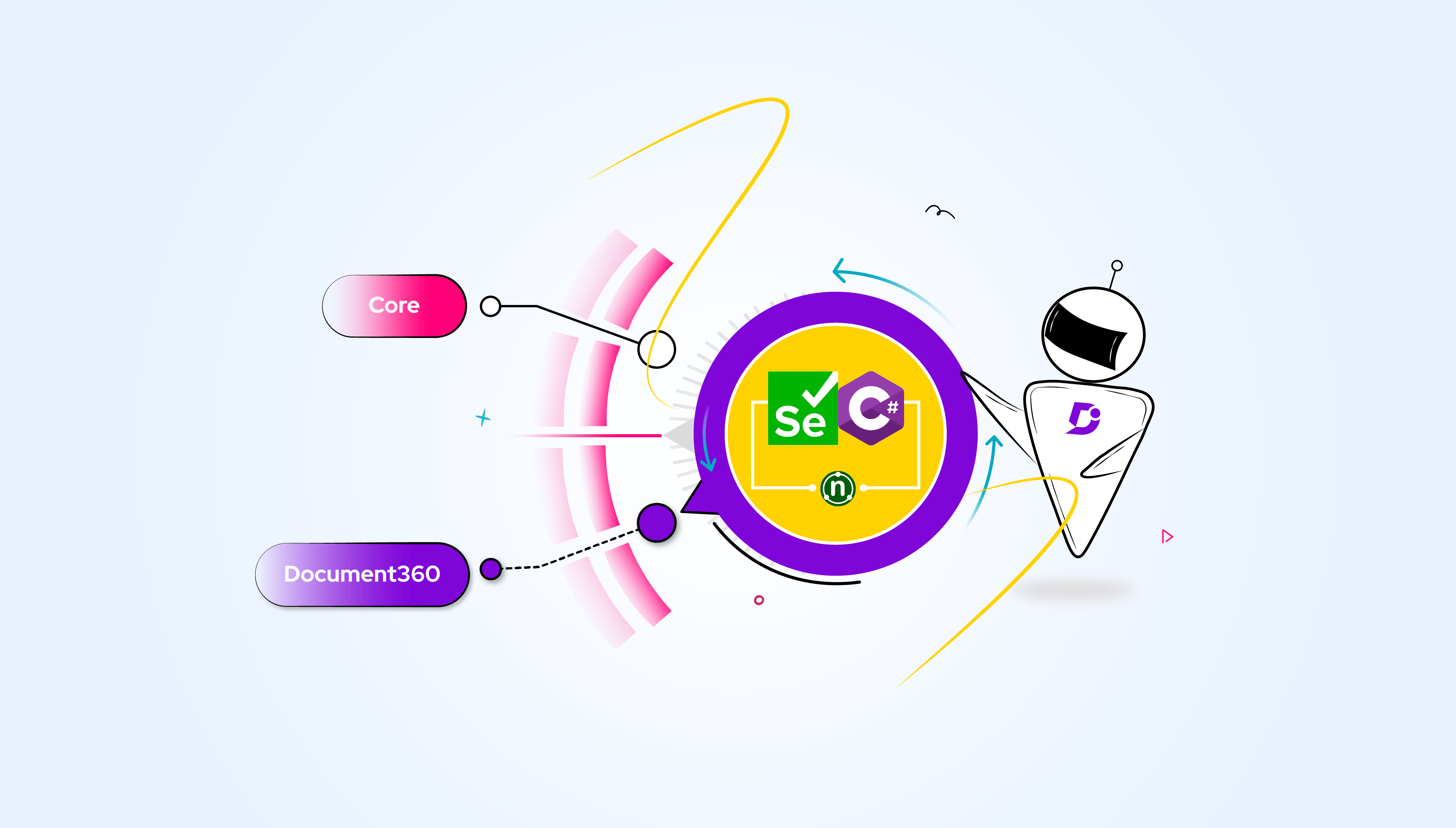 Xunit Framework Theory Attribute In Asp Net Core Dot Net Tutorials