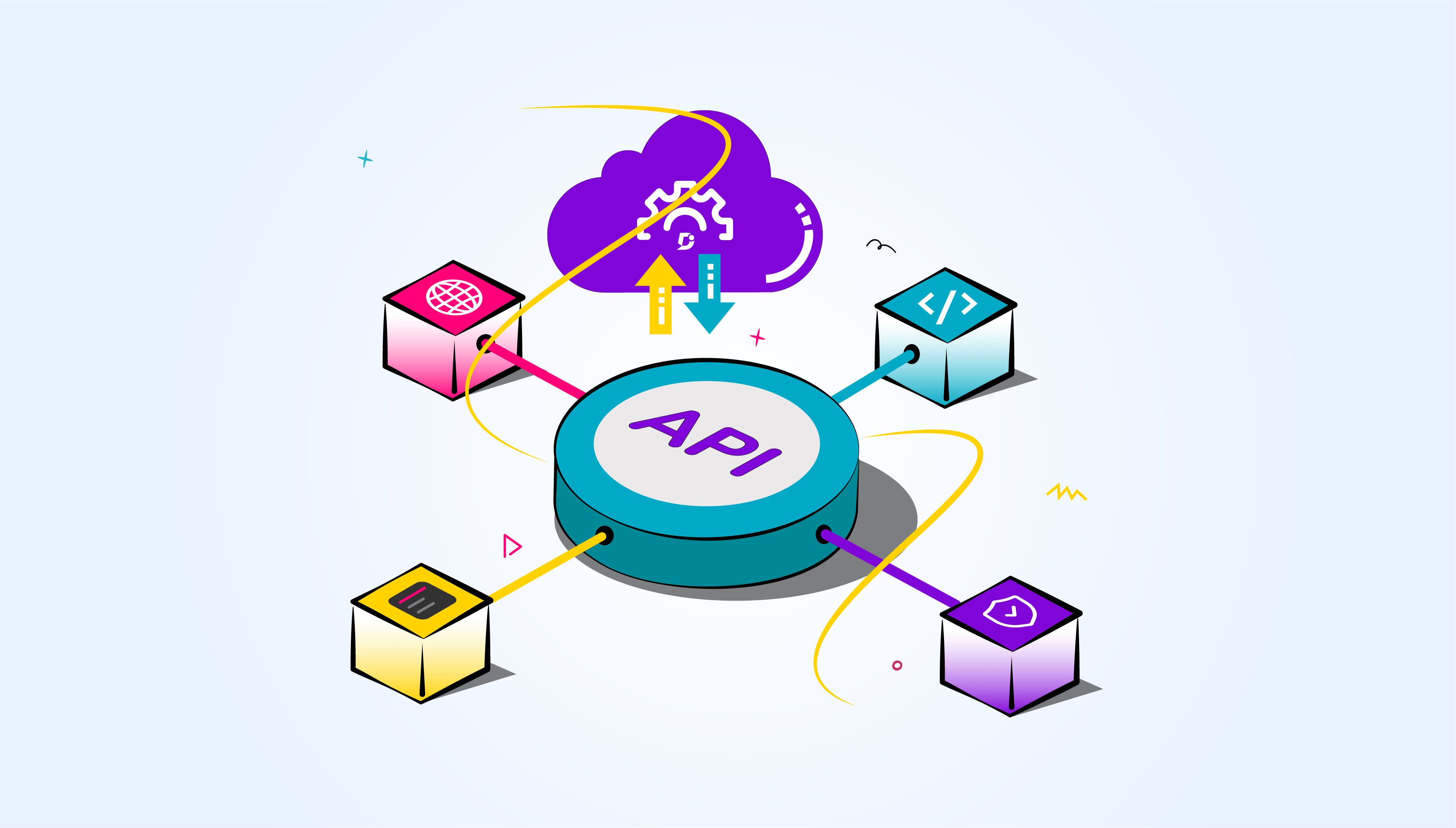 Api Gateway Http Integration How Do I Pass The Authorization Header