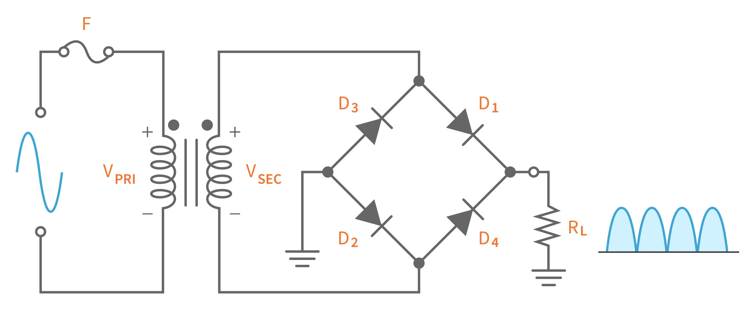 Full Wave Rectifier Circuit Diagram