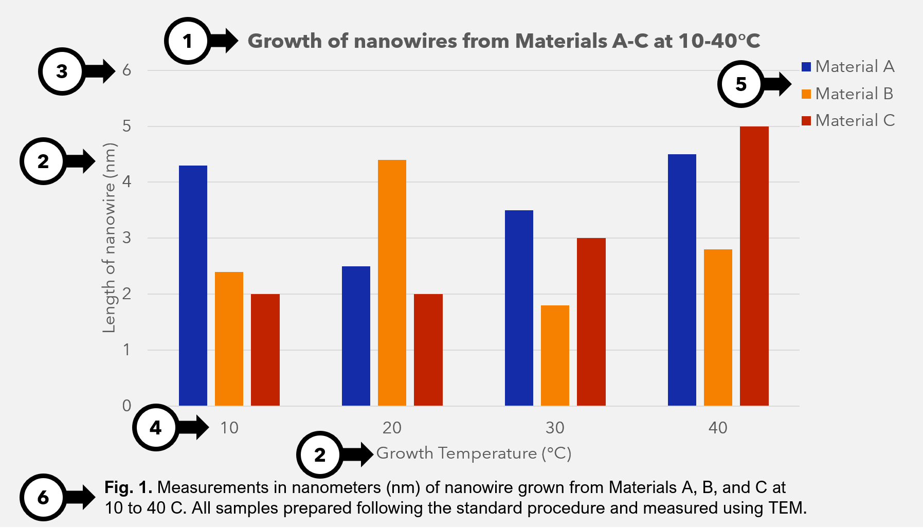 Figure 1 From Individual Differences In Prosodic Strategies To Sentence