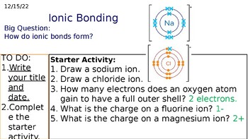 Gcse Chemistry Ionic Bonding Worksheets Teaching Resources