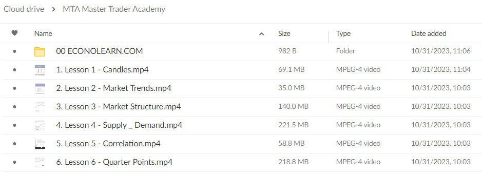 Rtm Academy Master Traders Training Program Atslibrary Com