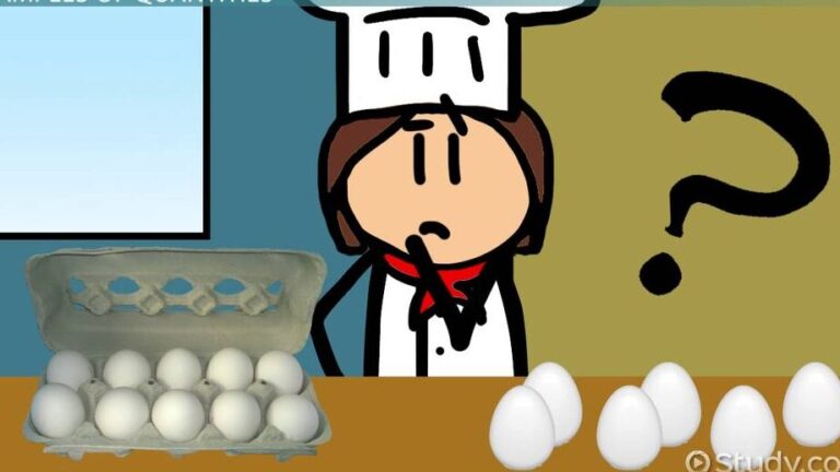 Adverbios De Cantidad Profe De Letras