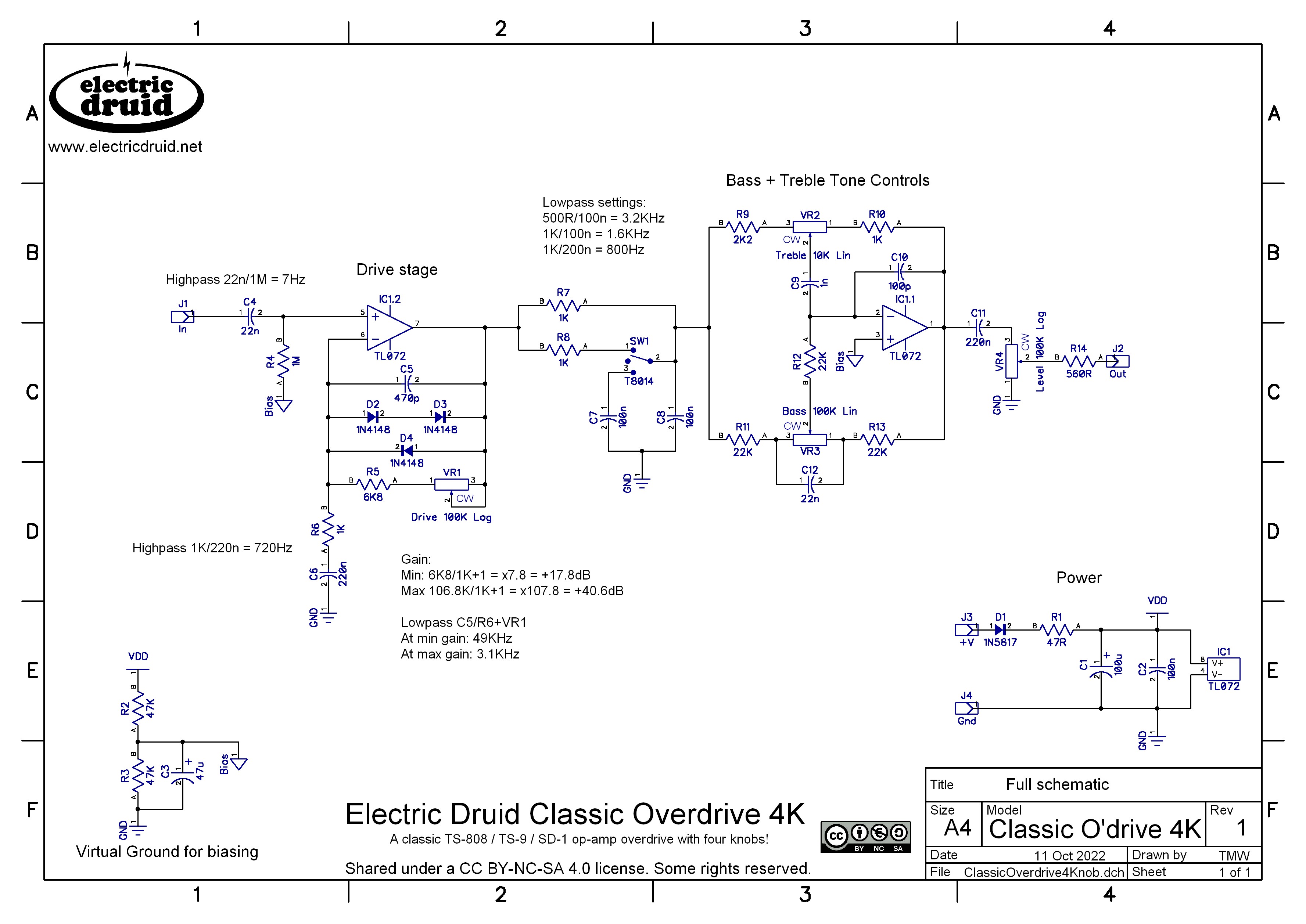 Schematic Overview Of The Transmission Download Scientific Diagram