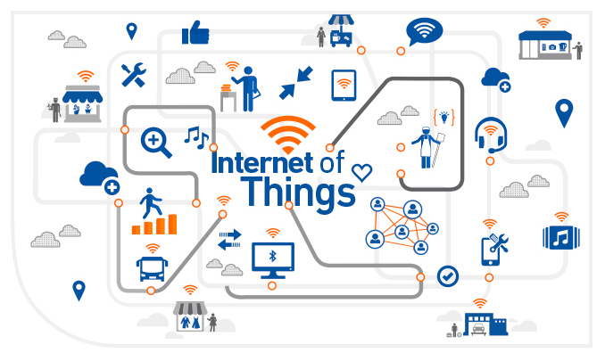 Iot Based Smart Energy Meter Using Modbus Protocol As Electricity