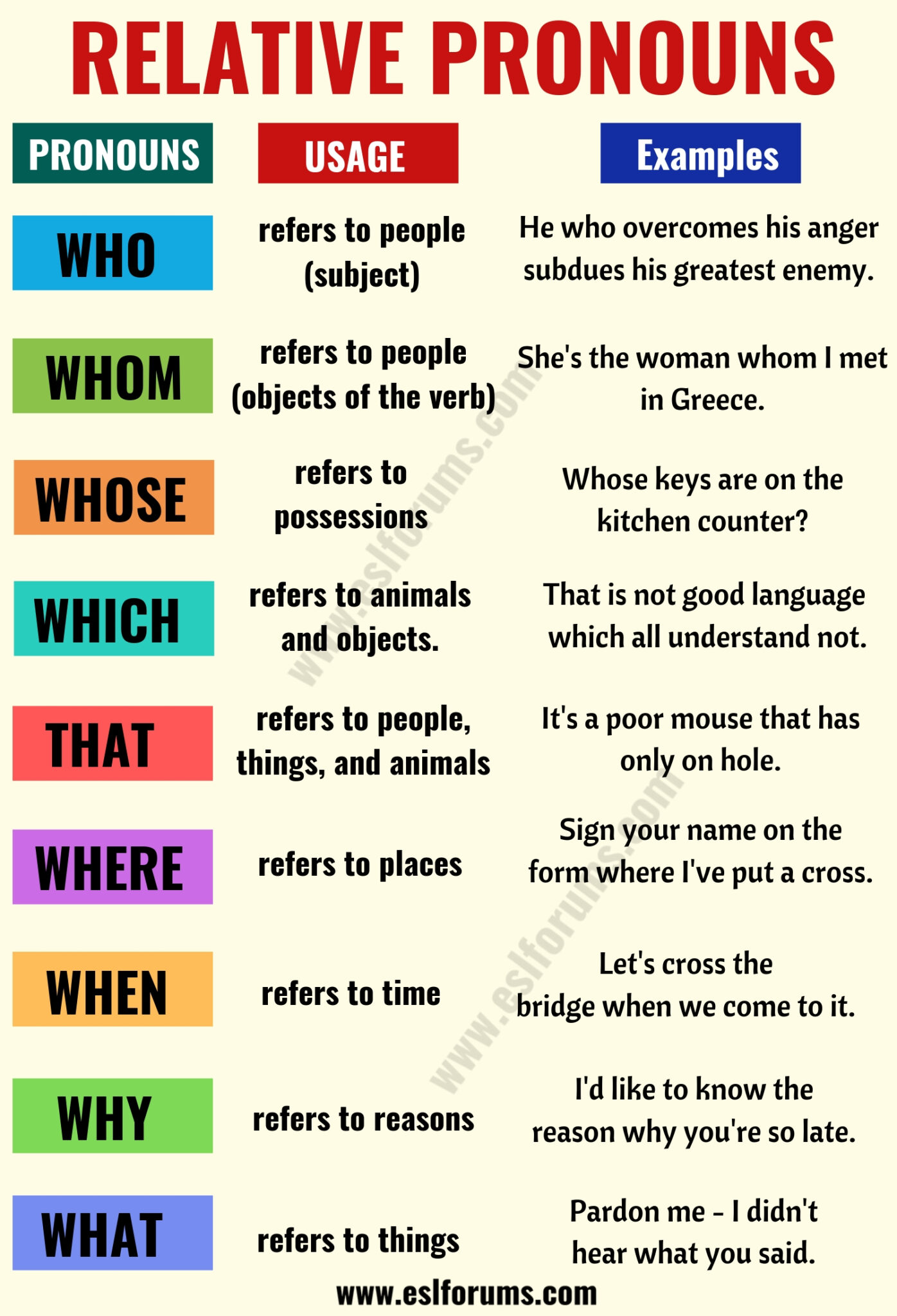 Relative Density Meaning Formula How To Measure Uses Embibe