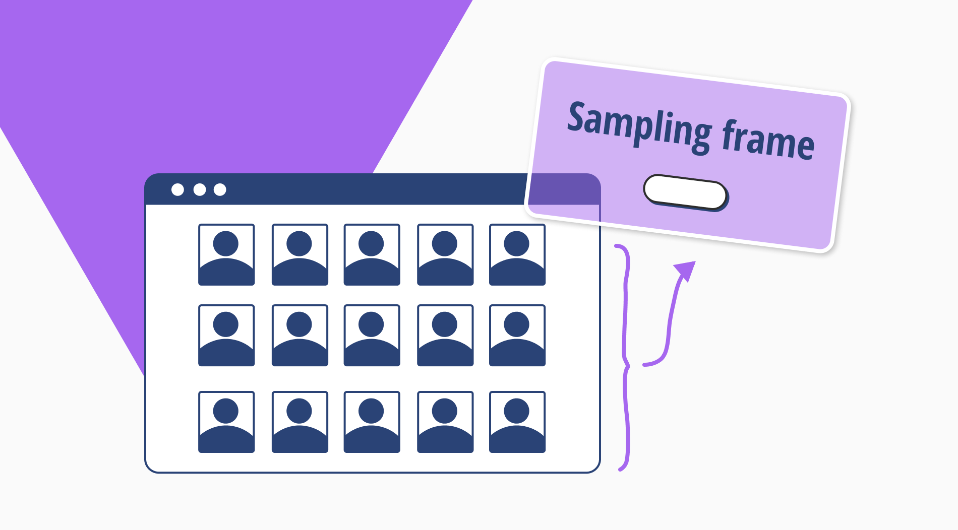 Systematic Sampling A Step By Step Guide With Examples