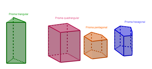 The Prisma Systematic Review 34 Download Scientific Diagram