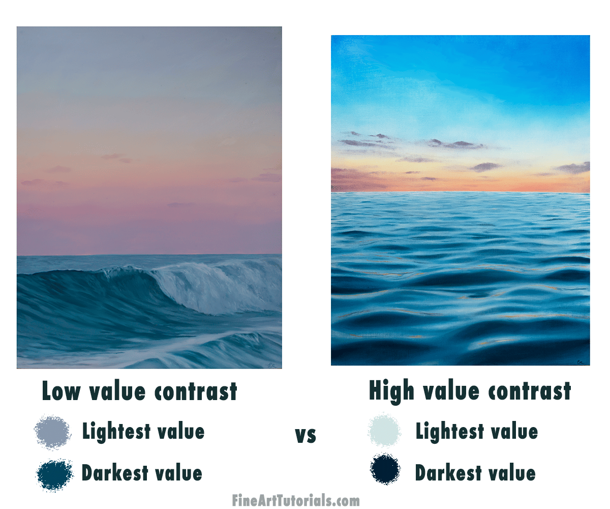 Contrast Magnetic Resonance Image Axial Section Download Scientific