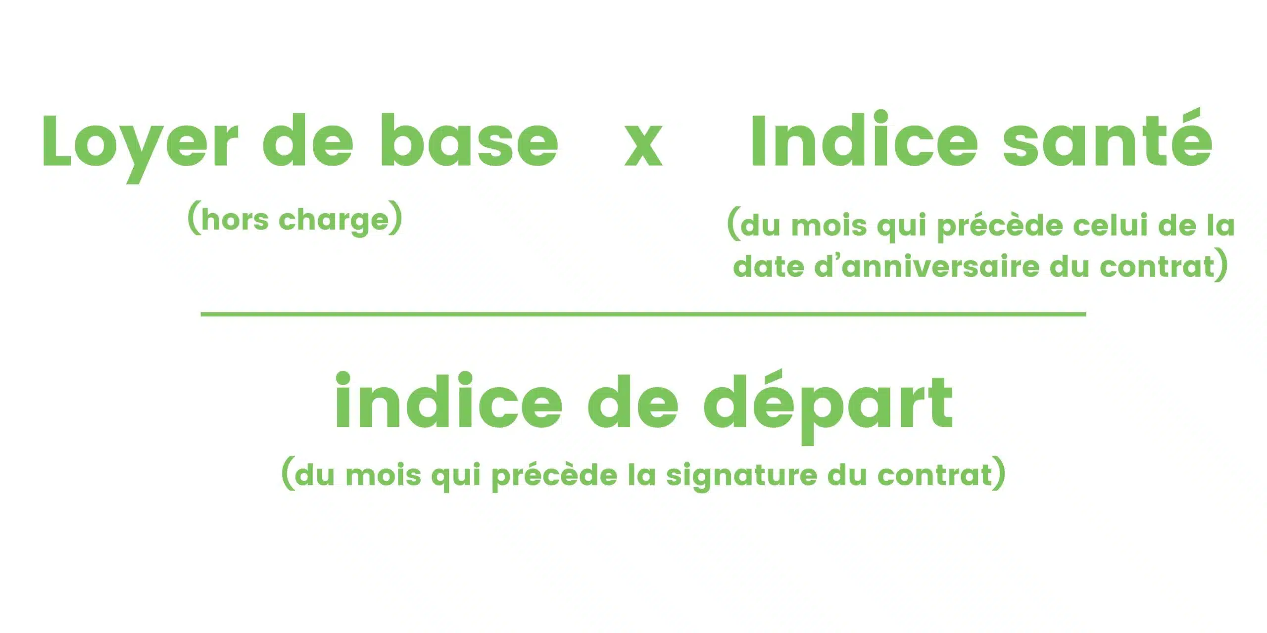 Calcul D Indexation De Loyer Proprietas