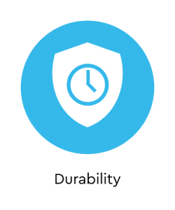 Durability And Corrosion Behaviors Of Superhydrophobic Amorphous