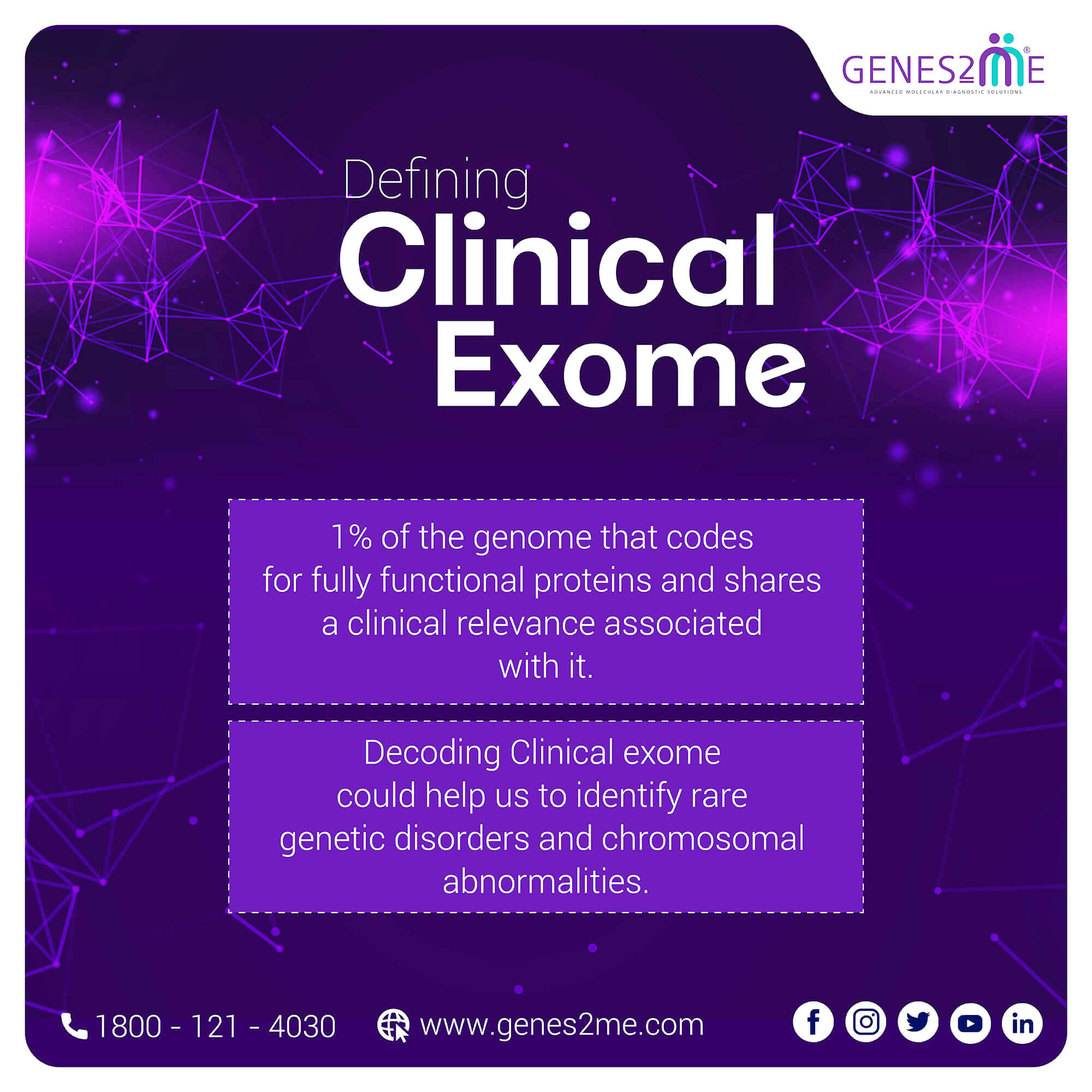 Whole Exome Sequencing Genetic Testing Cost in Delhi Gurugam India