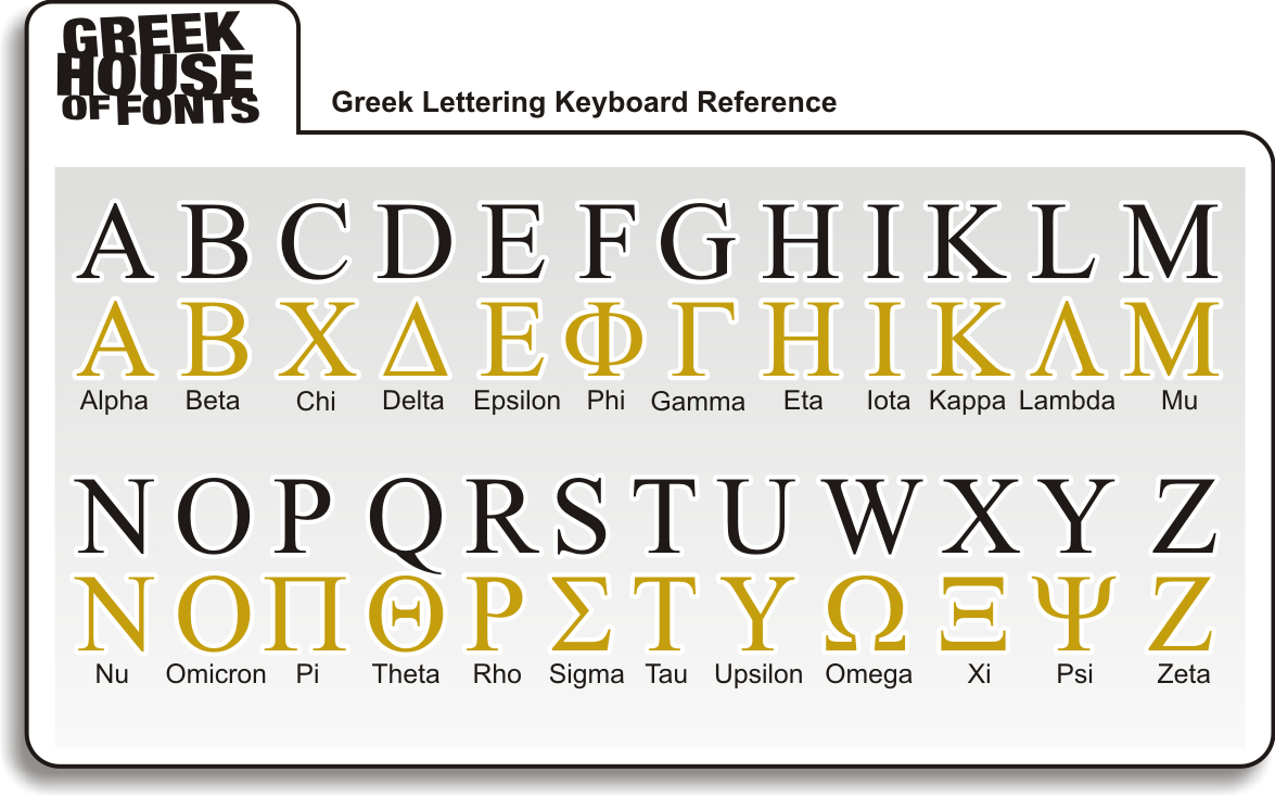 greek writing