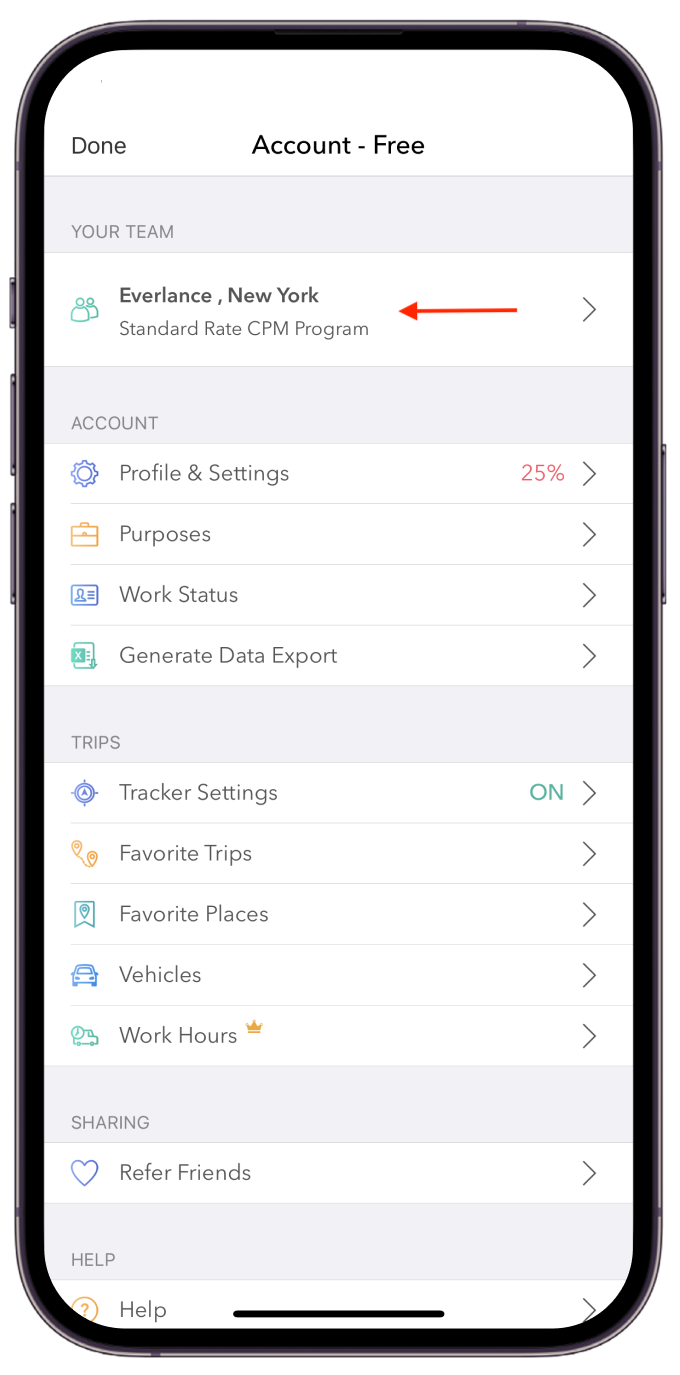 97597 Reimbursement Rate