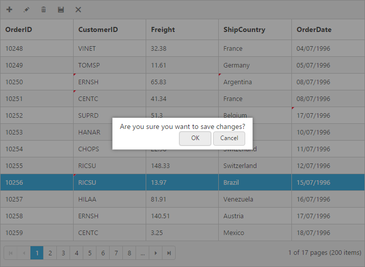 Responsive With Grid Widget For Syncfusion Asp Net Core