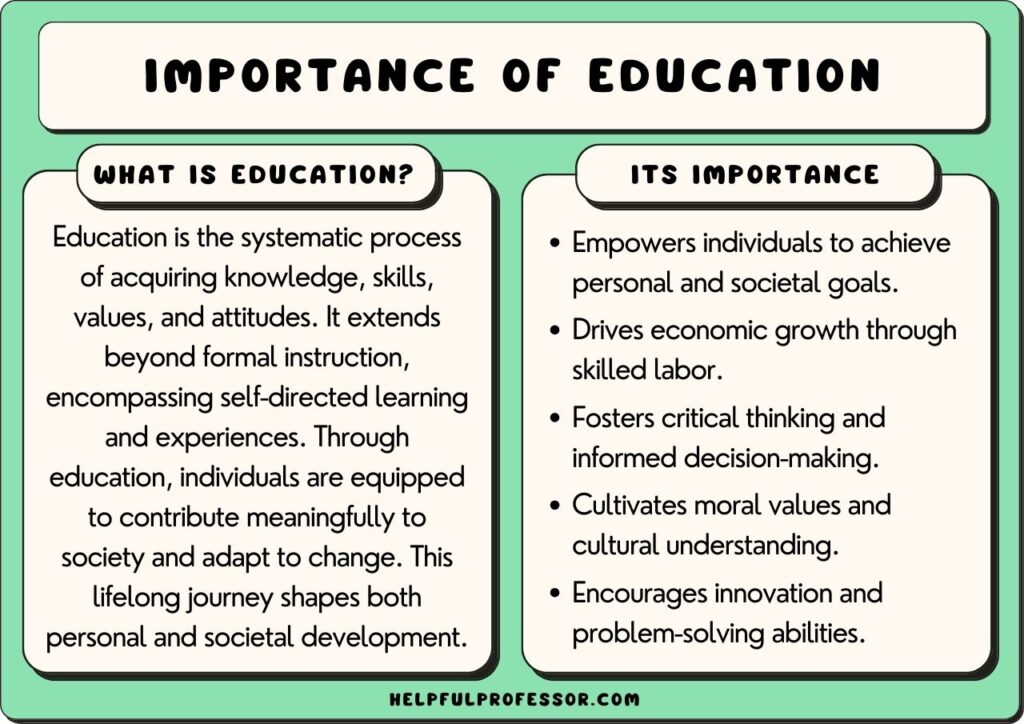 The Importance Of Public Speaking Pdf