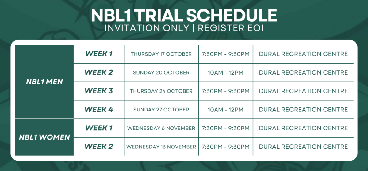 Rep 2024 Trials Registrations Now Open