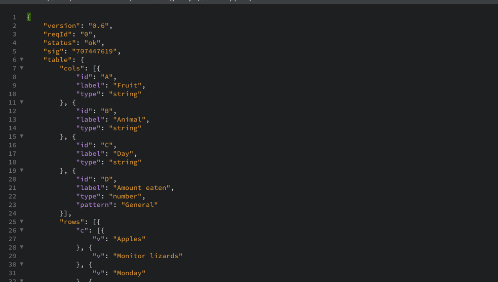 Using Json In Google Sheets