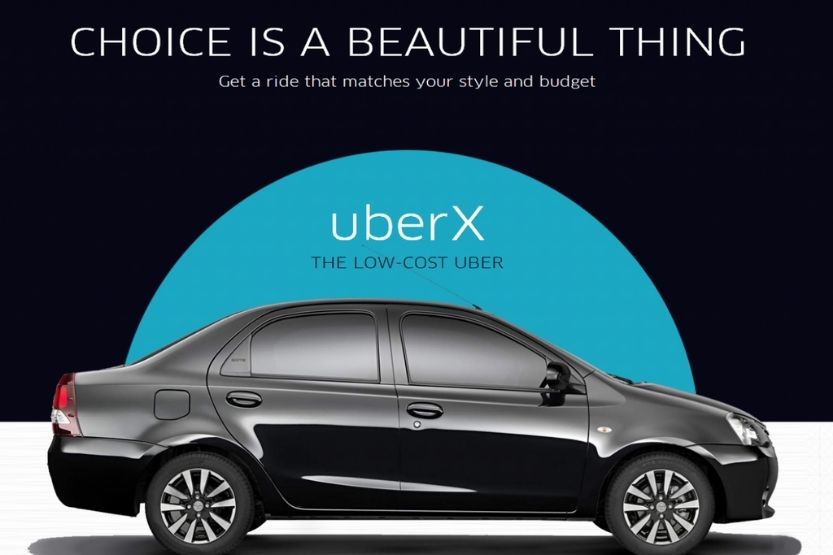 Estimated Uber Cost Calculator