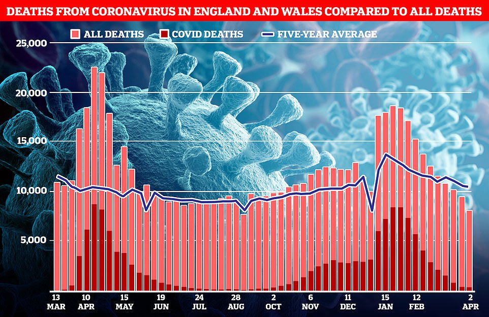 Covid 19 Origin Tracing Should Be Based On Science Global Consensus