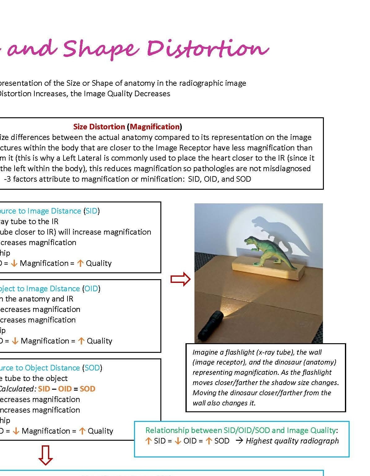 Solved Radiation Measurement 11 What Are The Three Primary Units Of