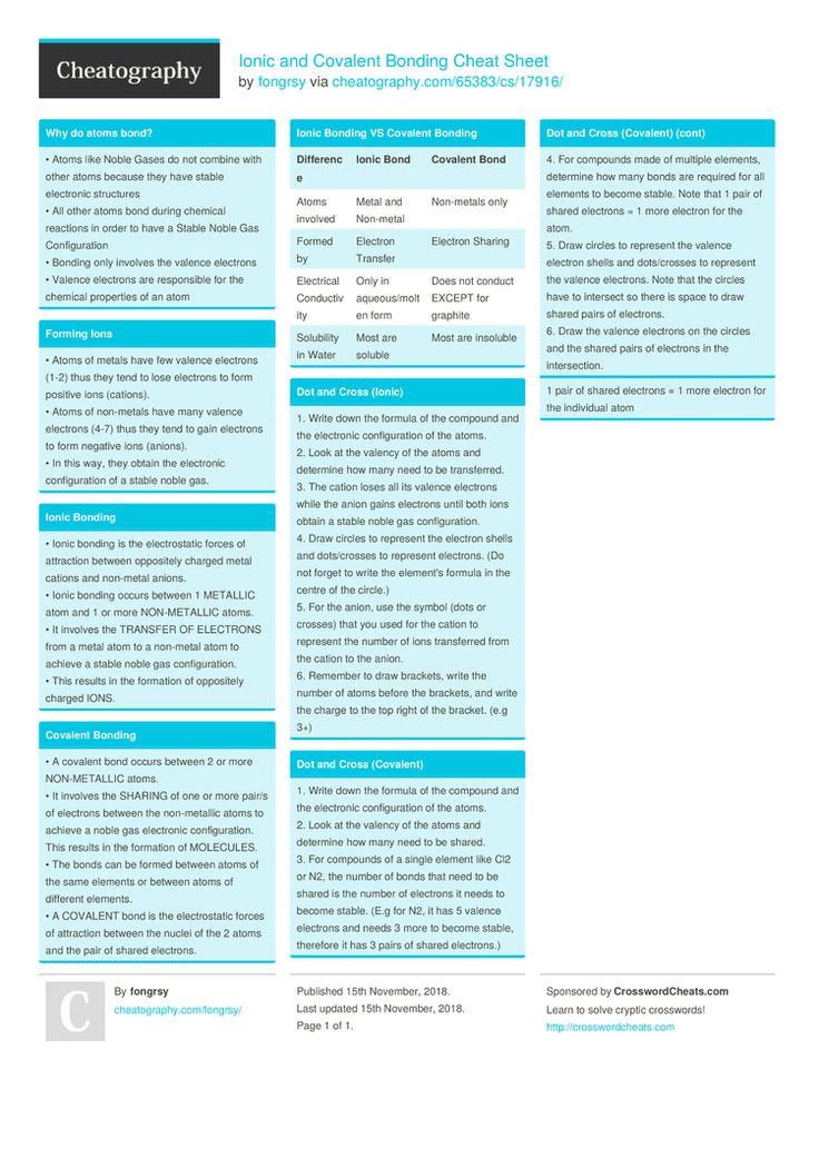 4 1 Ionic Bonding And Structure Cheat Sheet Earth Science Docsity
