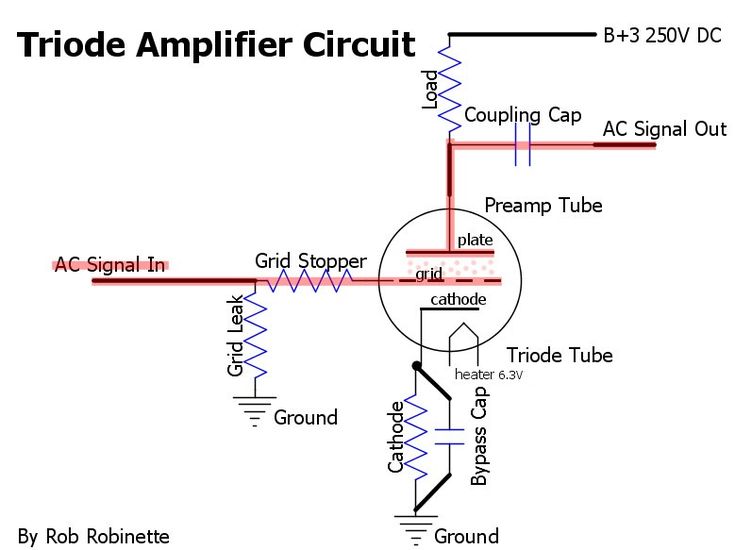 electronic schematic 