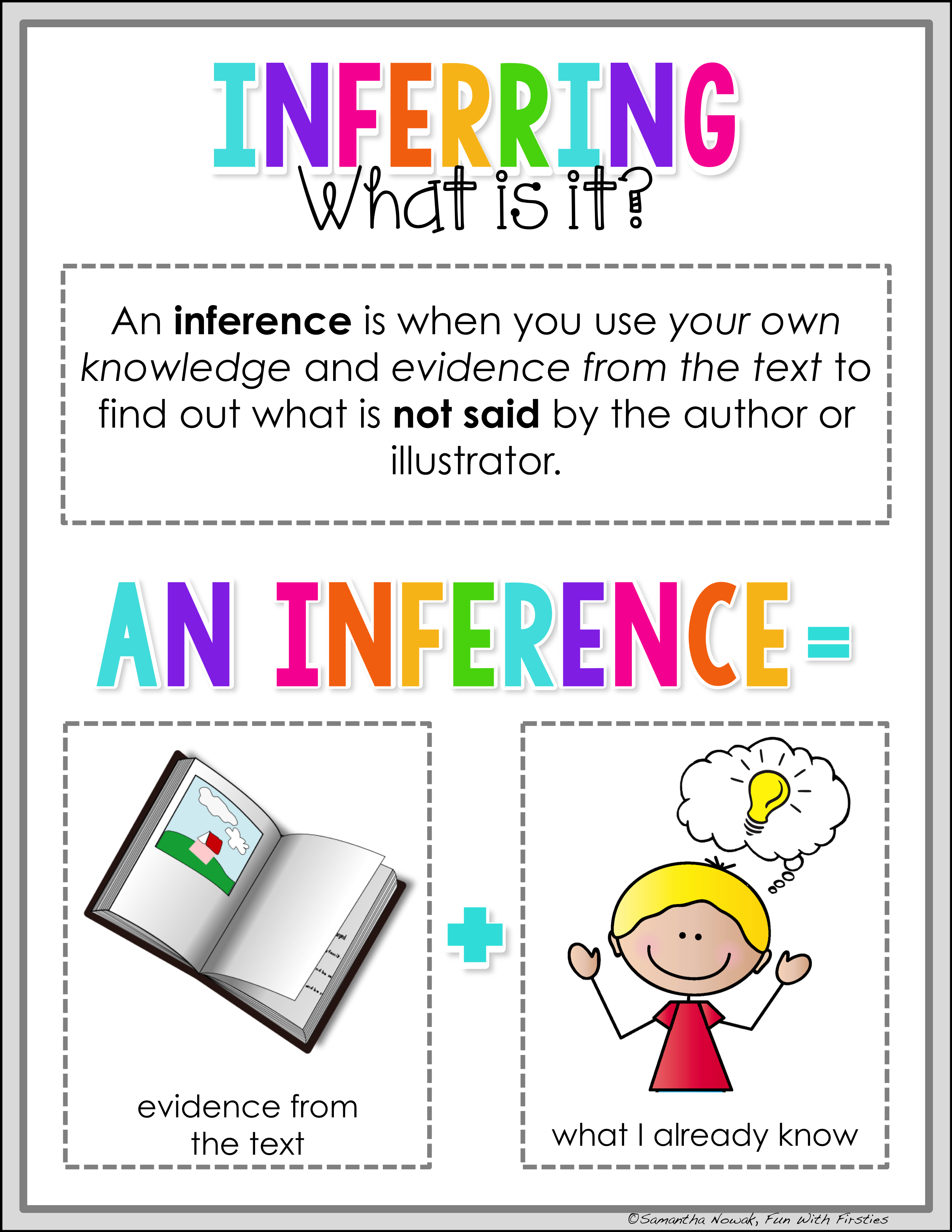 What Are Some Examples Of Inference Docx What Are Some Examples Of