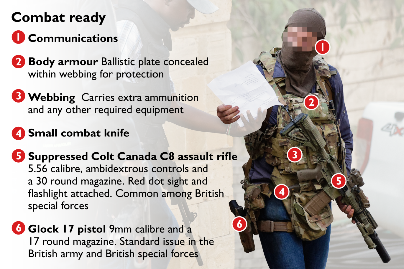 Sas Flbl Notre Dame Notaires Nice Notary Office