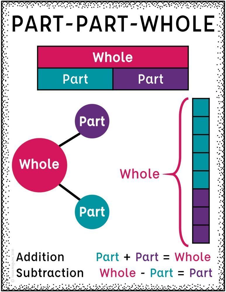 Whole Genome Sequencing Statistics For The Trio Download Table