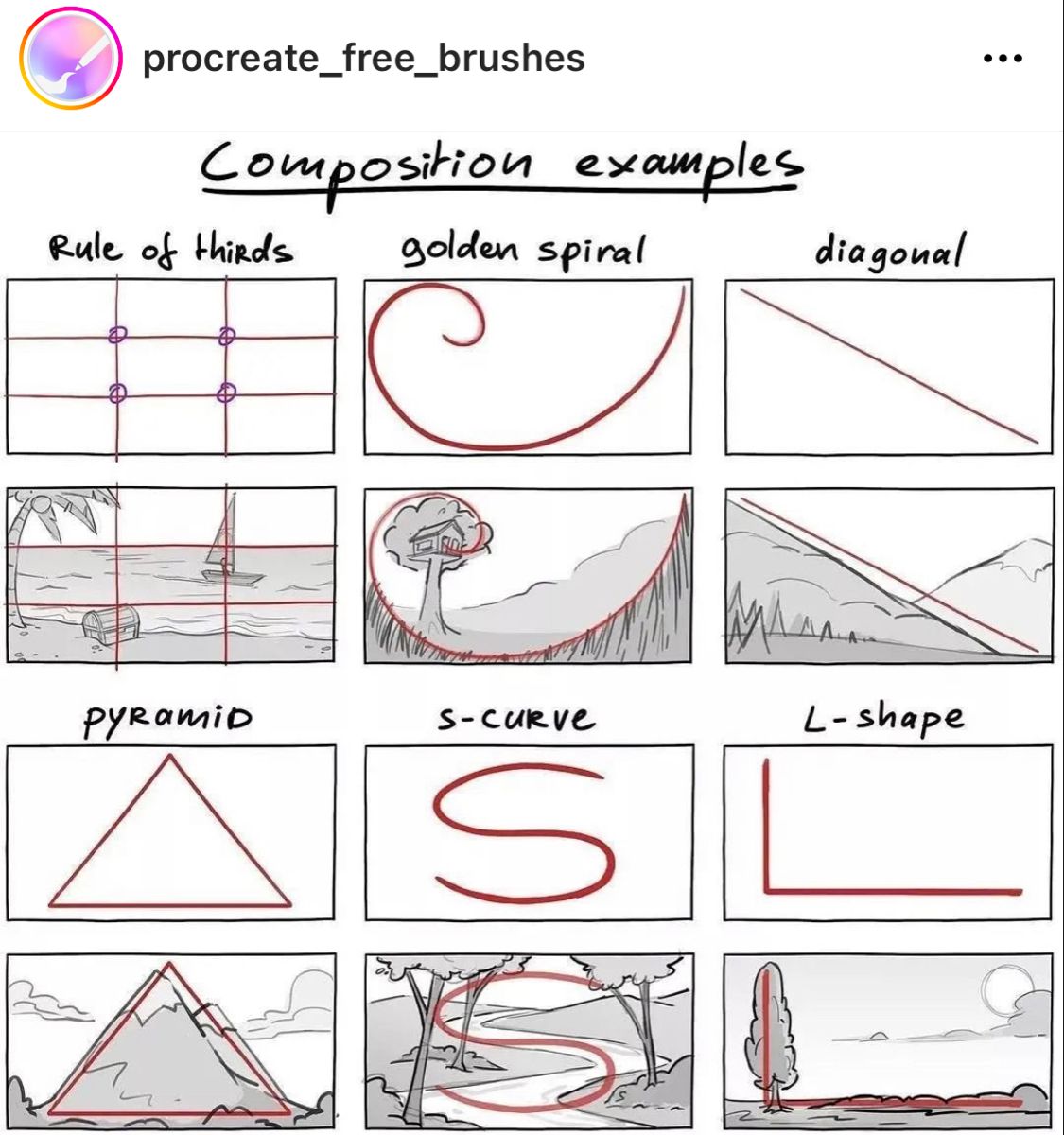 Composition And Localization Of Condensin Proteins In Tetrahymena A