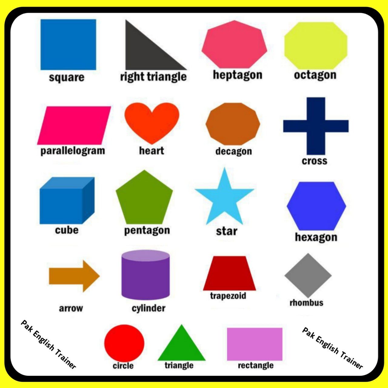 Shapes Learning For Kids
