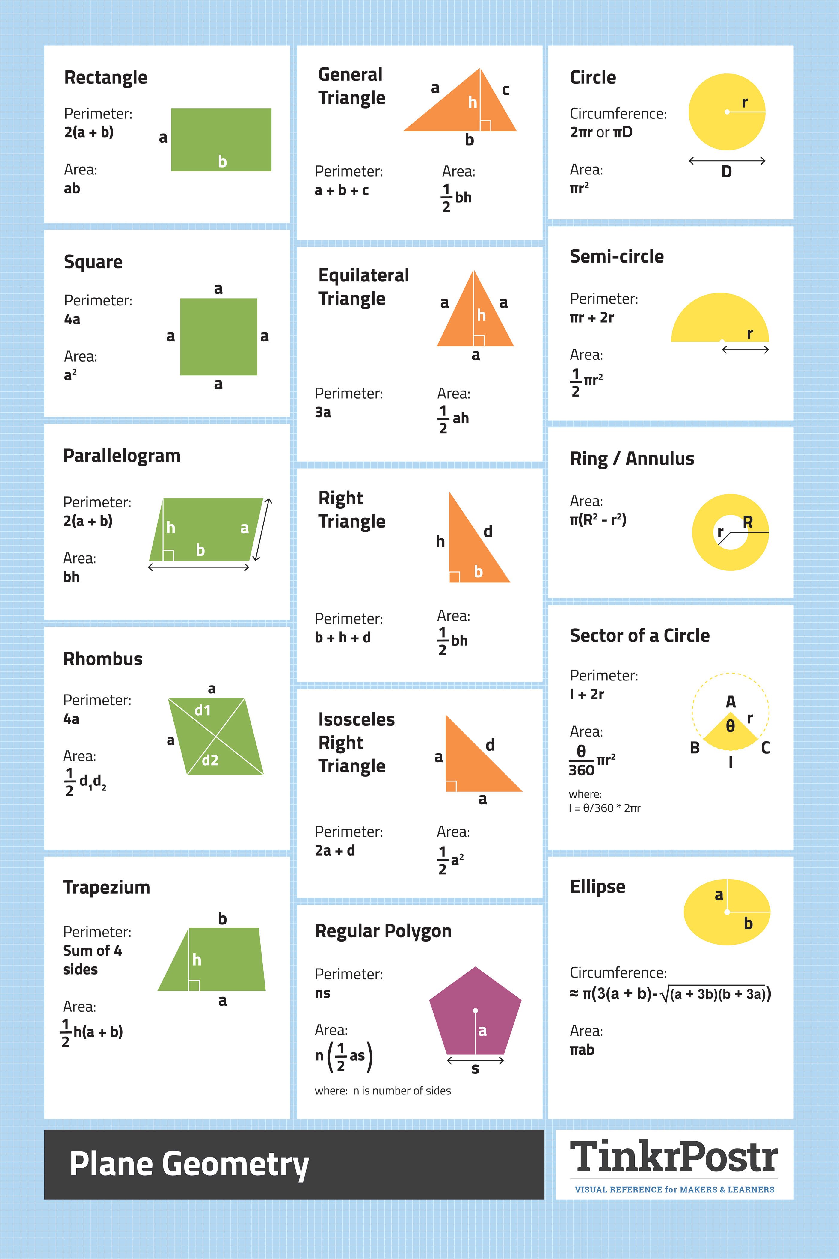 Geometry Practice Problems Triangles Polygons And Coordinate