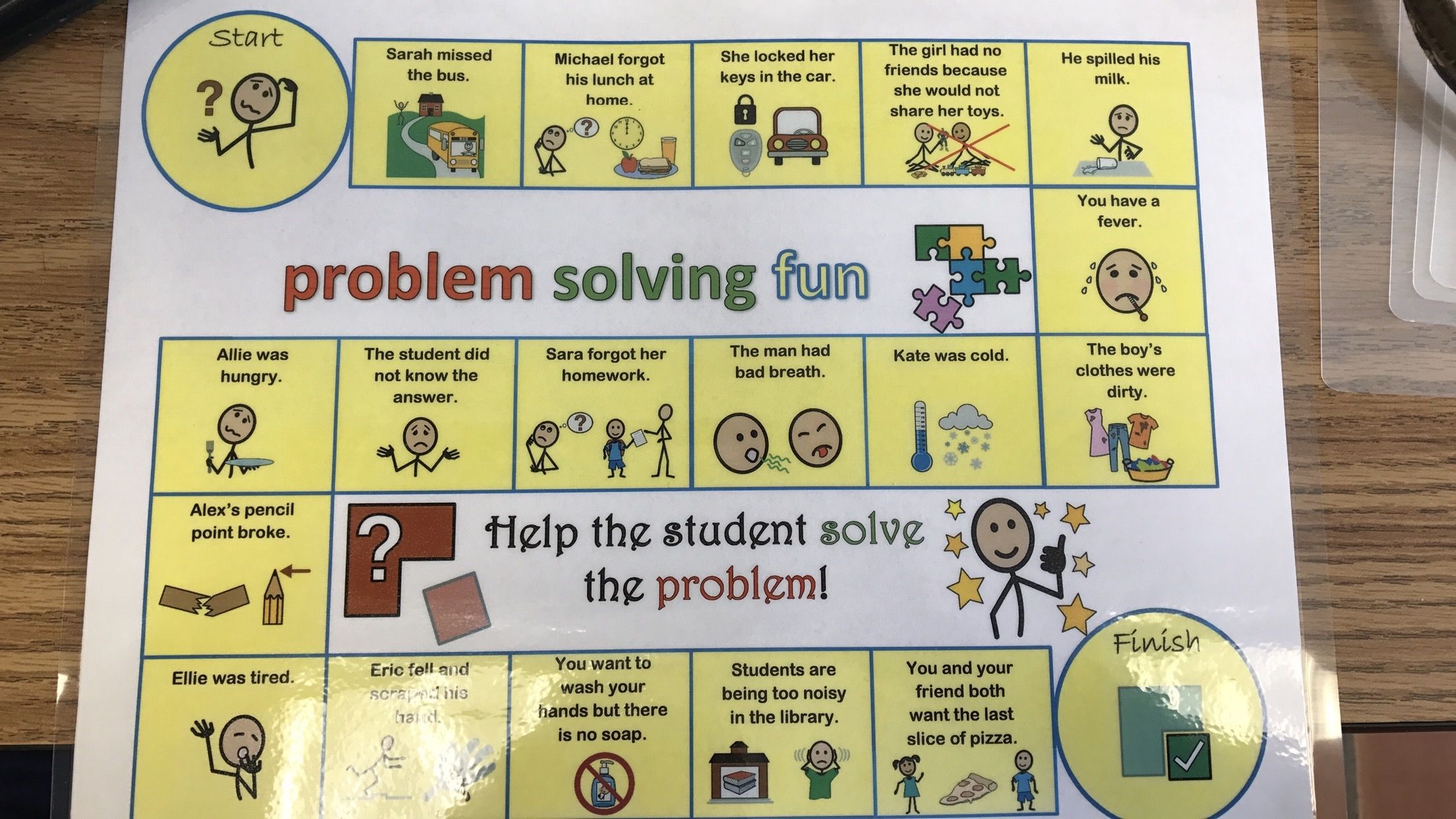 problem solving