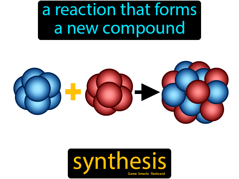 Synthesis Of Varying Shape And Size Plasmonic Gold Nanoparticles Aunps