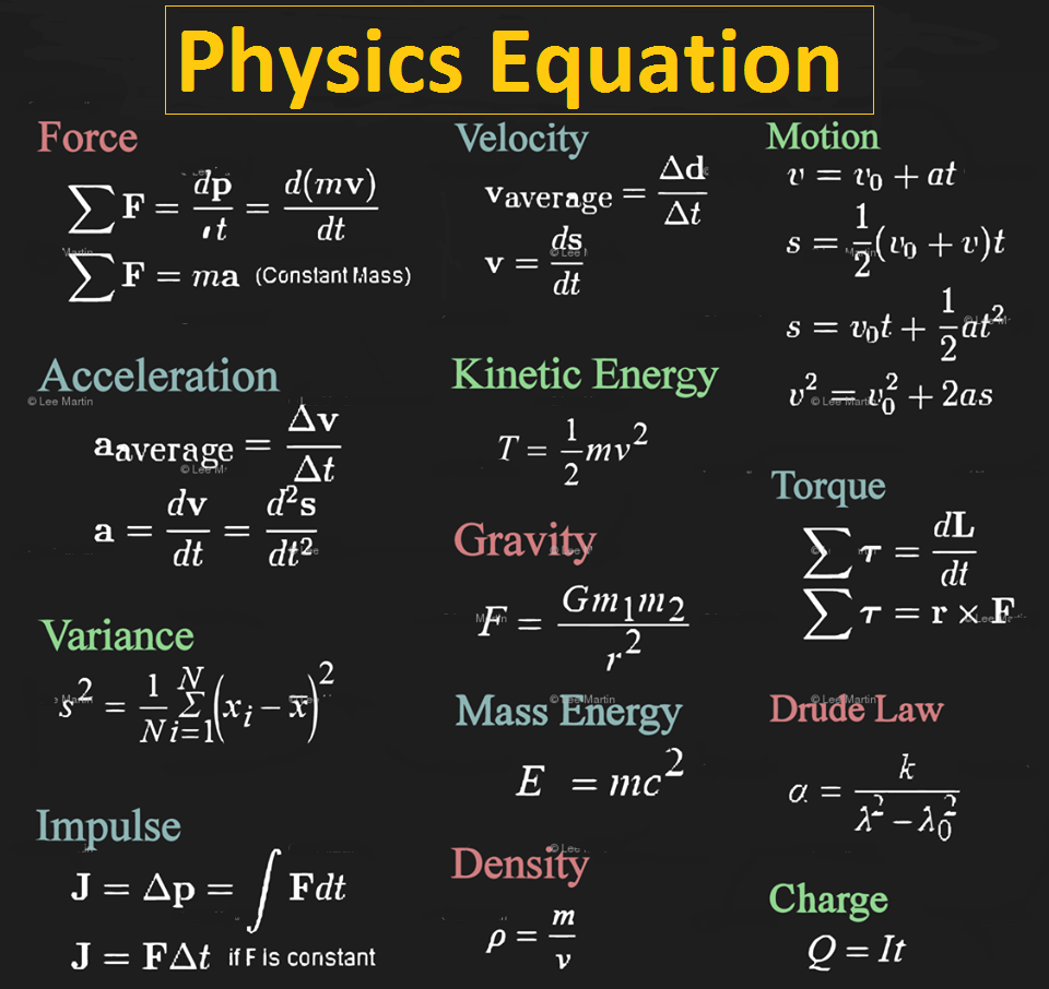 Us Physics Pulsed Wave Doppler Simulation Xrayphysics