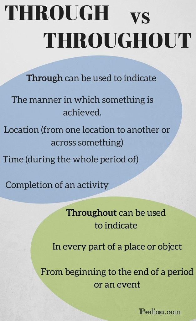 A Throughout This Question Assume That The Chegg Com