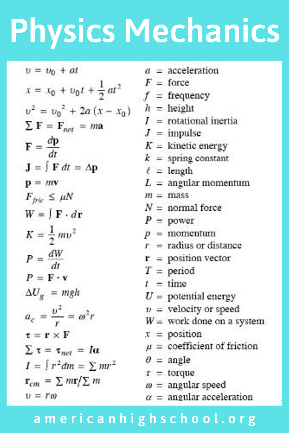 Physics 101 Conversions Lokasinjunkie