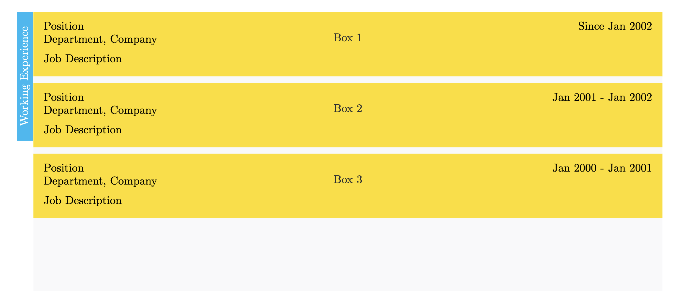 Spacing Between Tikz Nodes Tex Latex Stack Exchange
