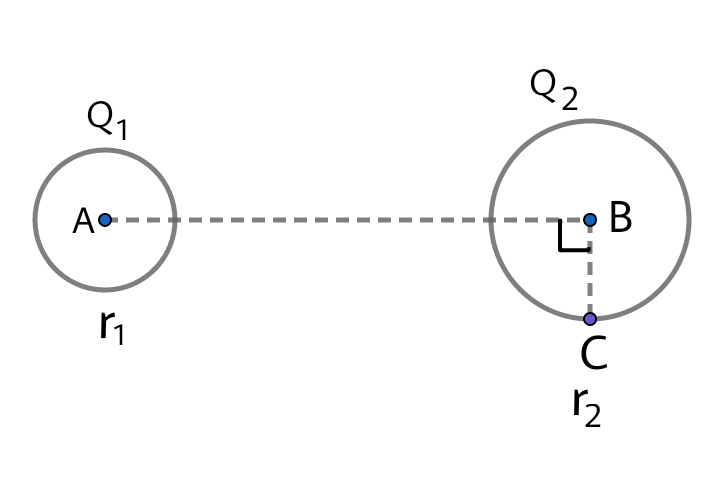 Solved Find The Electric Potential Due To This Sphere At A Distance R