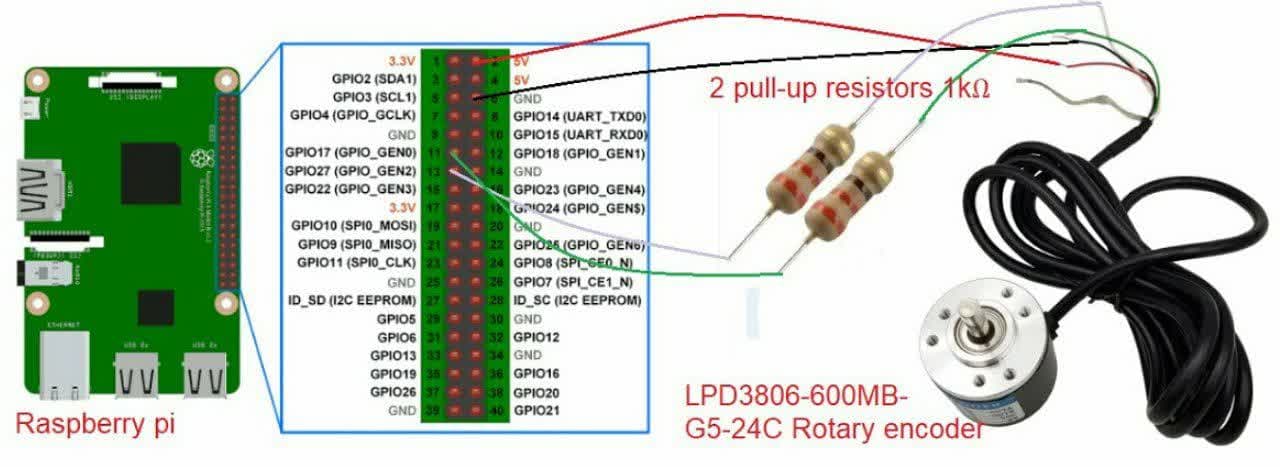 Nrgpio Python Command Not Running
