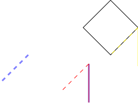 Spatial And Temporal Data Fusion Process This Figure Depicts The