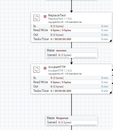 Activity For Understanding Limits In Calculus Storesmine